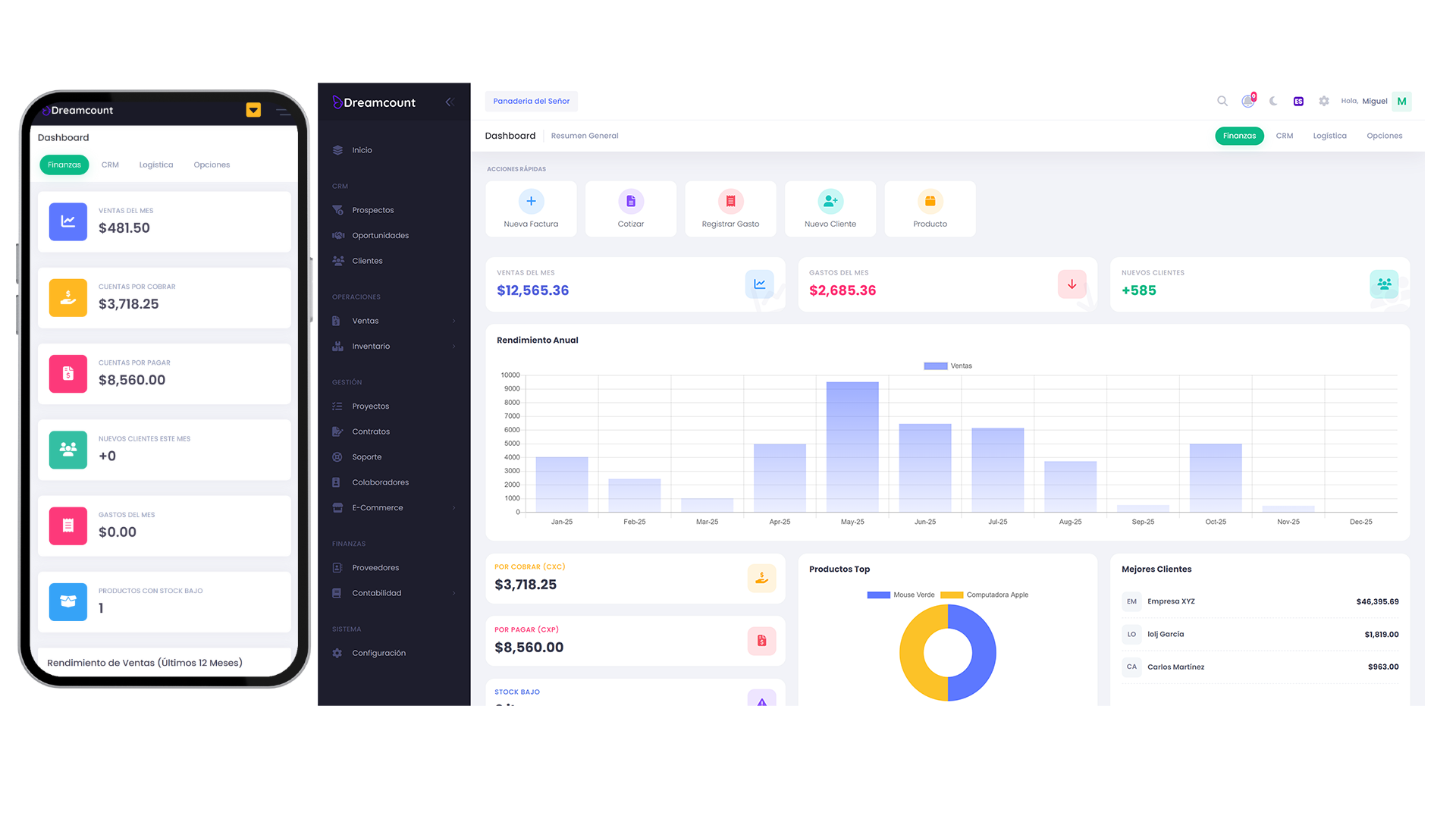 Vista general de la plataforma Dreamcount en modo oscuro
